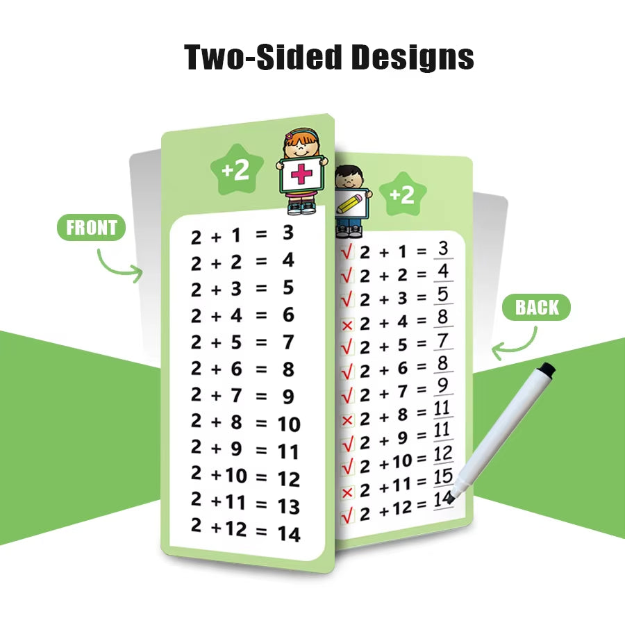 Reusable Math Training Cards for Kids – Wipeable Learning Set