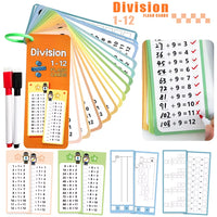 Reusable Math Training Cards for Kids – Wipeable Learning Set