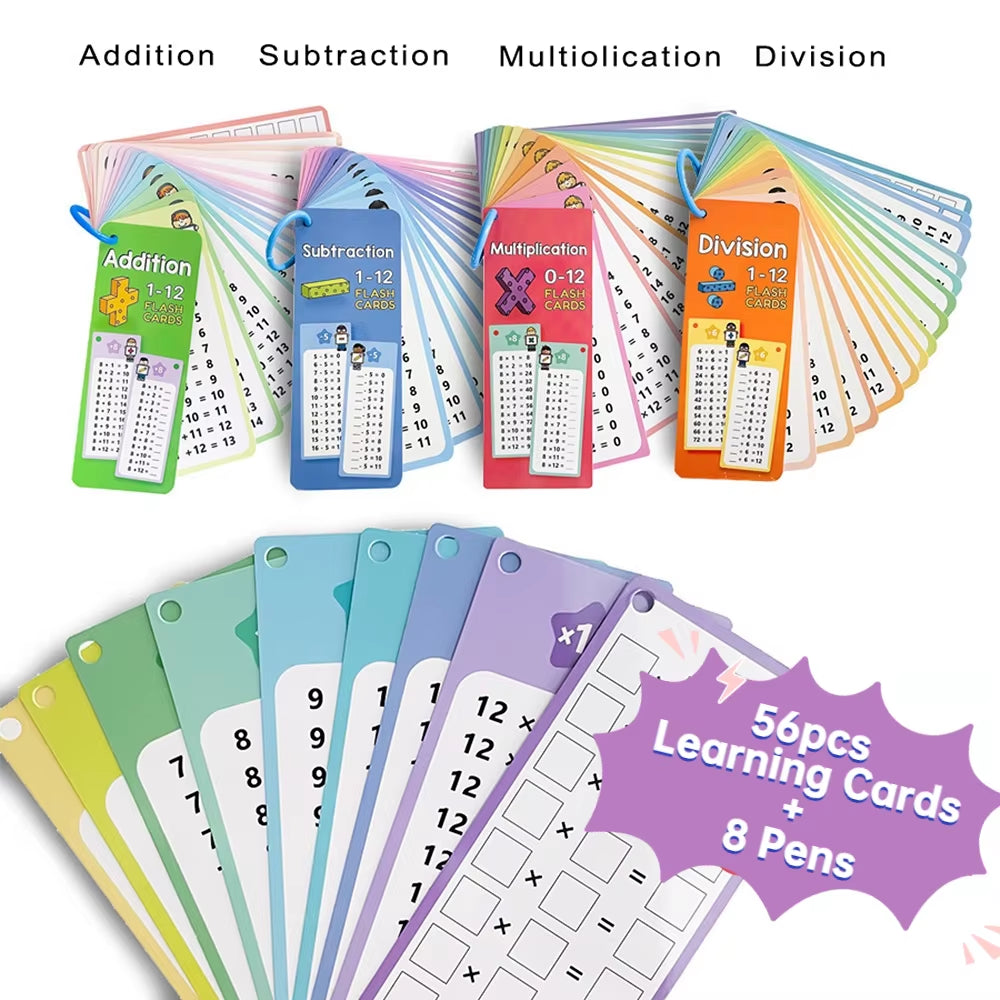 Reusable Math Training Cards for Kids – Wipeable Learning Set