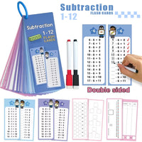 Reusable Math Training Cards for Kids – Wipeable Learning Set