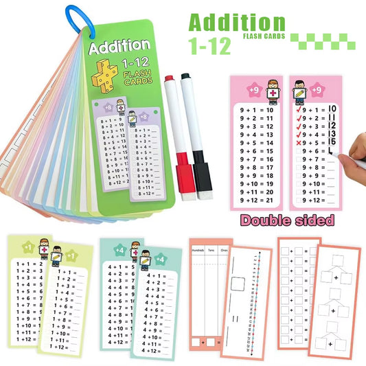 Reusable Math Training Cards for Kids – Wipeable Learning Set