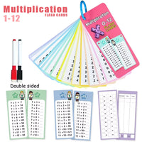 Reusable Math Training Cards for Kids – Wipeable Learning Set